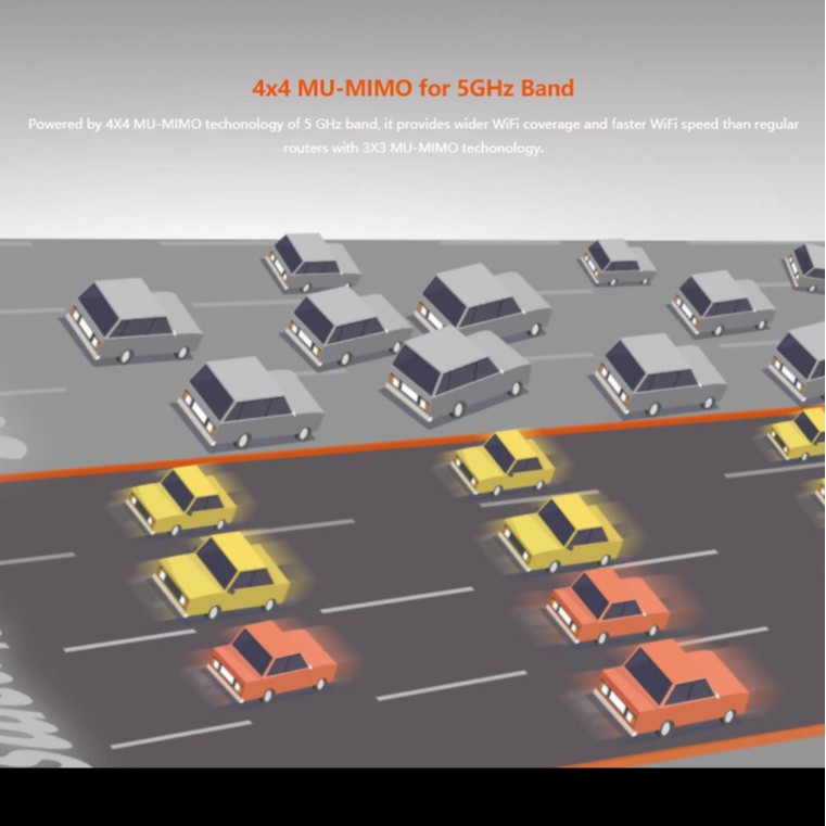 Router Tenda AC2100 AC23 Dual Band Gigabit WiFi Router