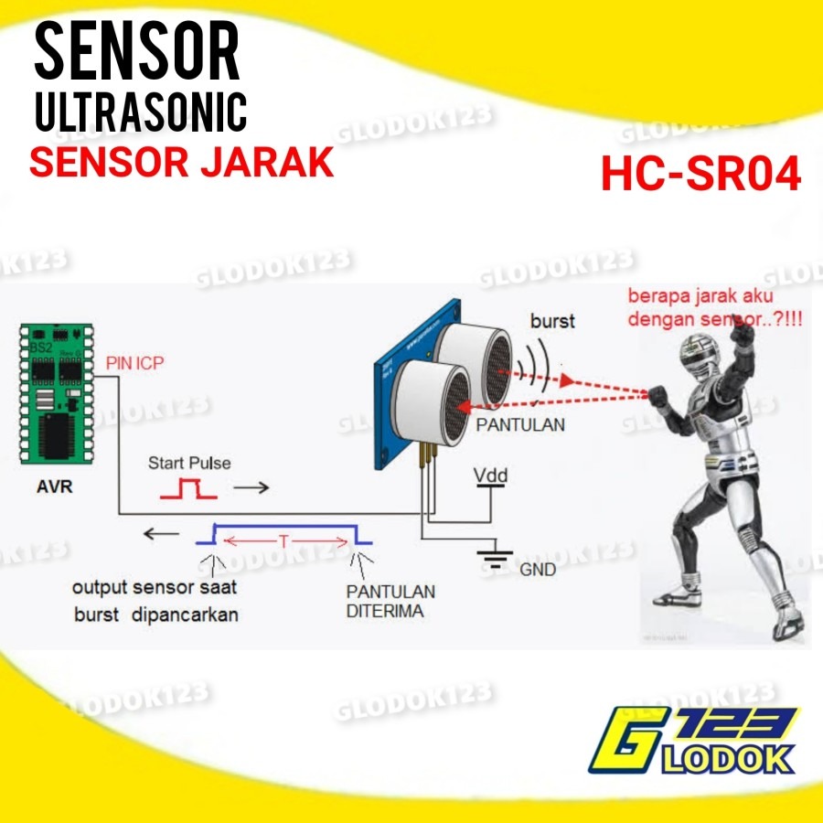 Sensor Ultrasonik  Sensor Ultrasonic Module Sensor Jarak HC-SR04