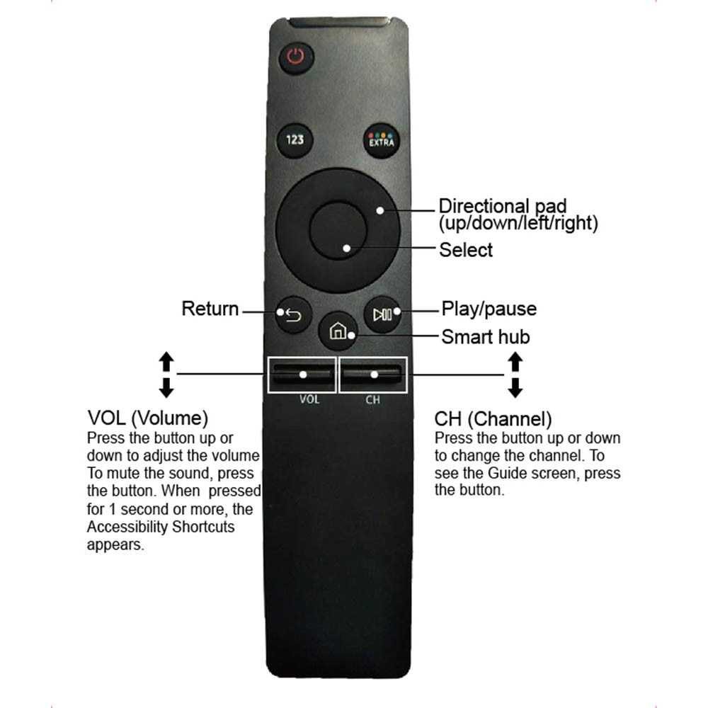 Termurah ! JRGK Remote Kontrol Replacement untuk Samsung Smart TV - XZT001896