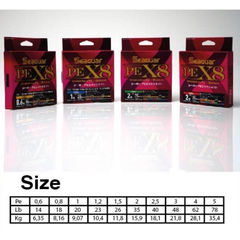 Senar PE Seaguar Grandmax x8