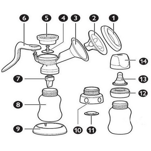 Philips AVENT Manual Breastpump Standard Neck (Mastige)