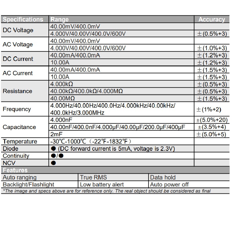 Zotek ZT-C4 Avometer Digital Multitester Digital Original AC/DC