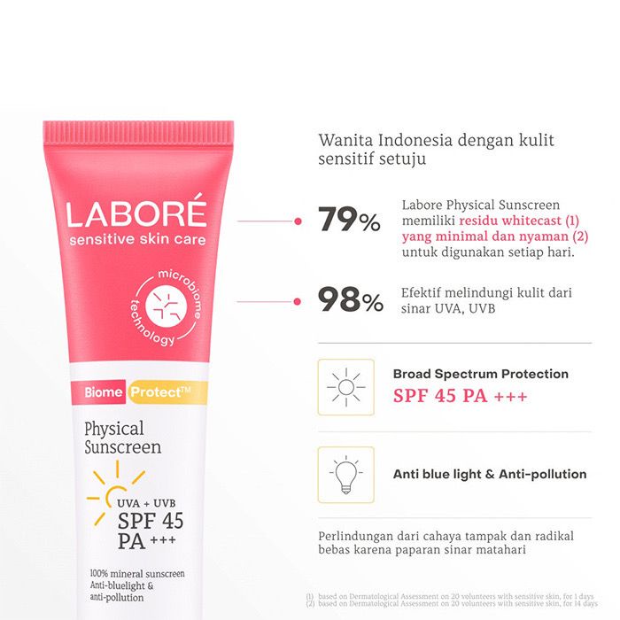 LABORE Sensitive Skin Care Mild Cleanser / Hydration Toner / Barrier Revive Cream /  Physical Sunscreen / Nutrition Gel