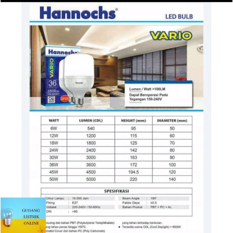 LAMPU LED HANNOCHS VARIO 6 WATT,12 WATT,18WATT,22WATT,30WATT,36WATT,45WATT,50 Watt