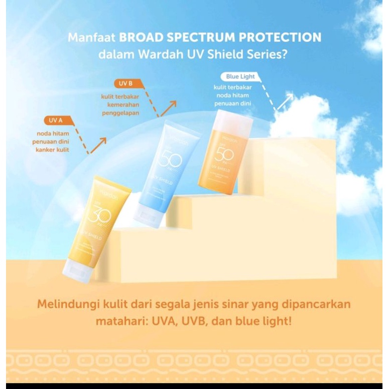 Wardah UV Shield Essential Sunscreen Gel SPF 30 PA +++ 40 ml