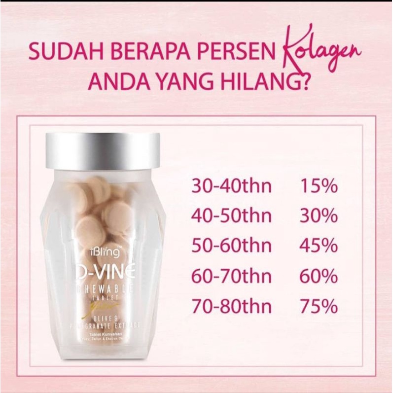 D VINE COLLAGEN ORIGINAL 100%