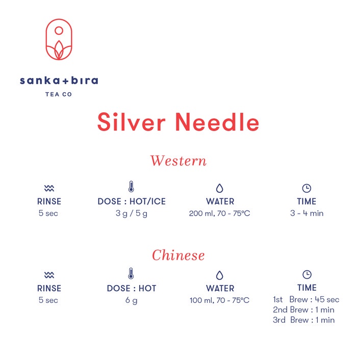

TEH-DAUN- SANKA+BIRA SILVER NEEDLE (SINGLE ORIGIN WHITE TEA, LOOSE LEAVES) - 50 GR -DAUN-TEH.