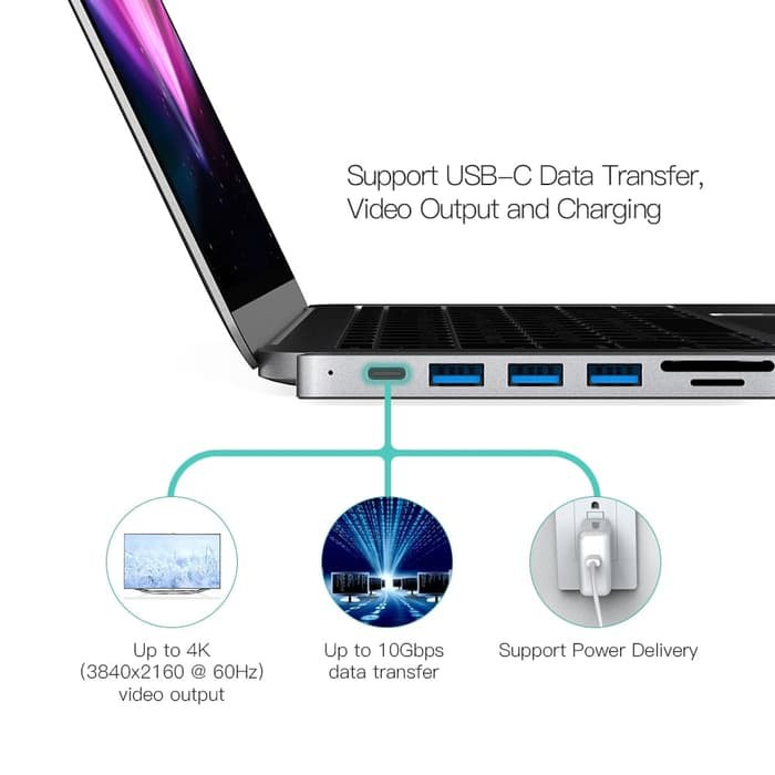 Dodocool USB type C HUB with 4K SD TF Card Reader 3 USB 3 0 7in1