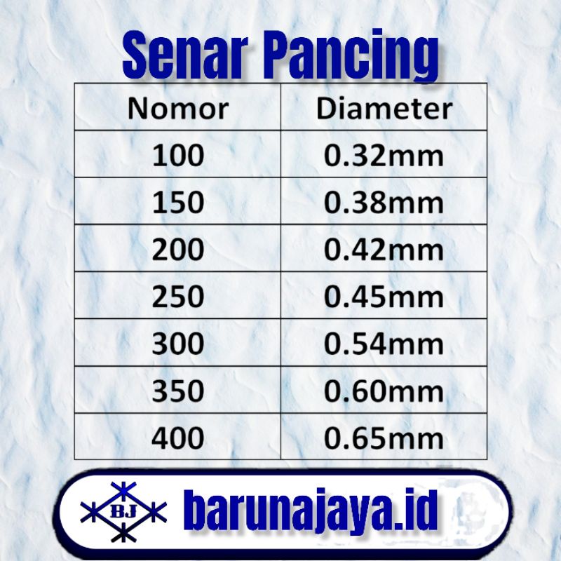 Senar Pancing - Senar Layangan No. 100 s/d 900