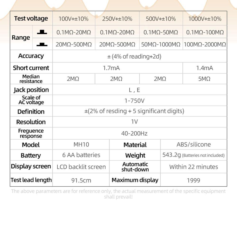 Solighter Digital Megohmmeter Meter Presisi Tinggi Earth Resistance Meter Tester Alat Tester Kabel Voltmeter