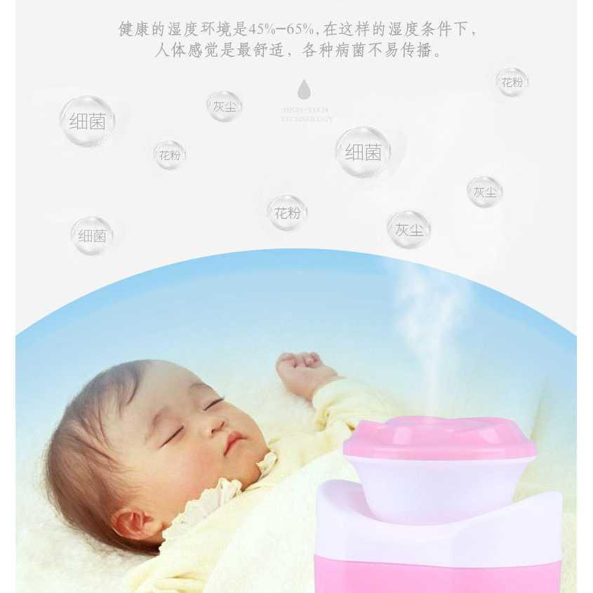 USB Humidifier Mobil Flower Style 250ml PROMO