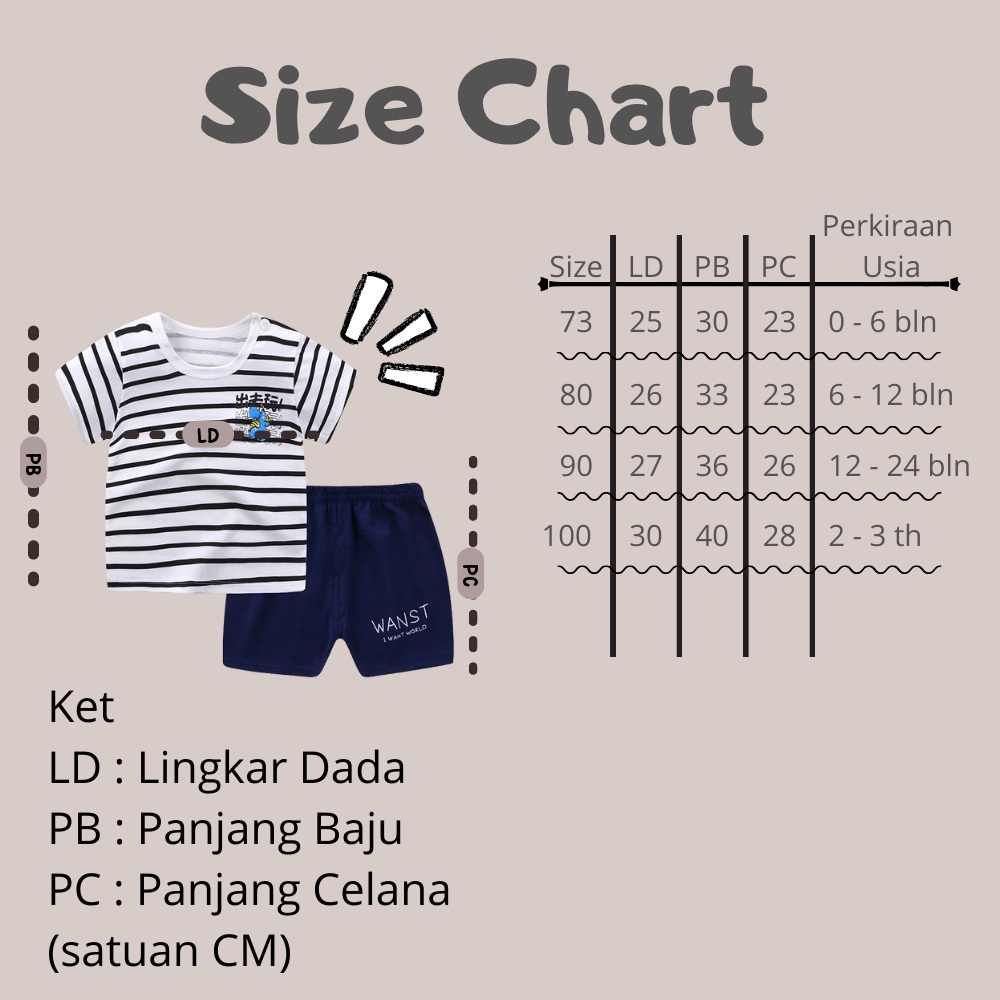 ByKiddos - Setelan Baju Bayi Impor / Baju Anak Laki-laki / Setelan Kaos Anak / Baju Bayi Lengan Pendek PART 5