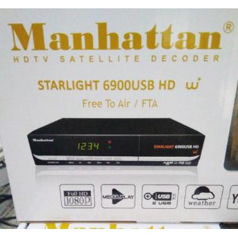Manhattan 6900 USB W+ (built in WIFI)