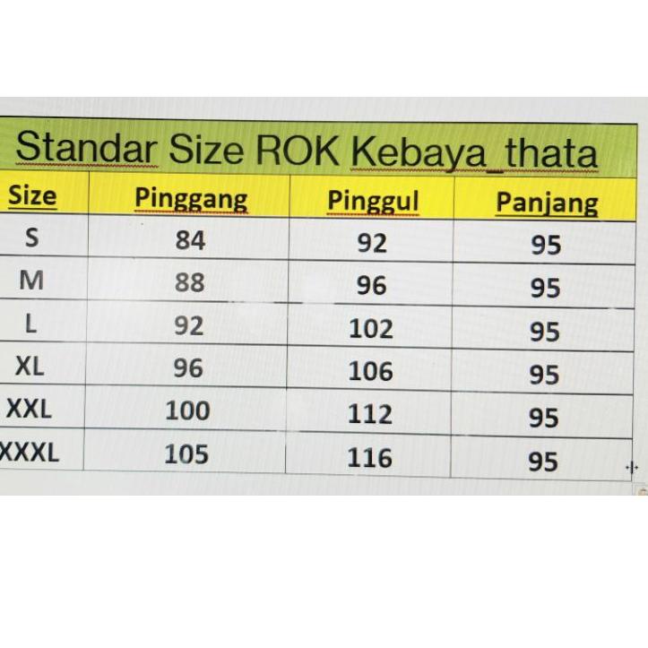 Paling Diminati Rok Kebaya / Rok Span Prada