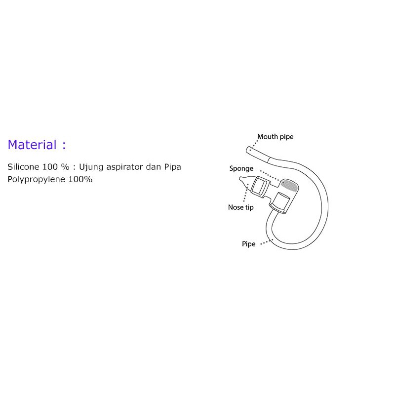 Nasal Aspirator Baby Safe NAS01 NAS02 NAS03, Penyedot ingus Bayi, Sedotan ingus, Pembersih telinga Babysafe