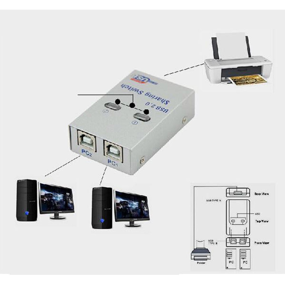 Trend-Paket Auto Switch Printer + Kabel Printer USB 2.0 - Sharing Switcher 1-2 USB/AUTO SWITCH