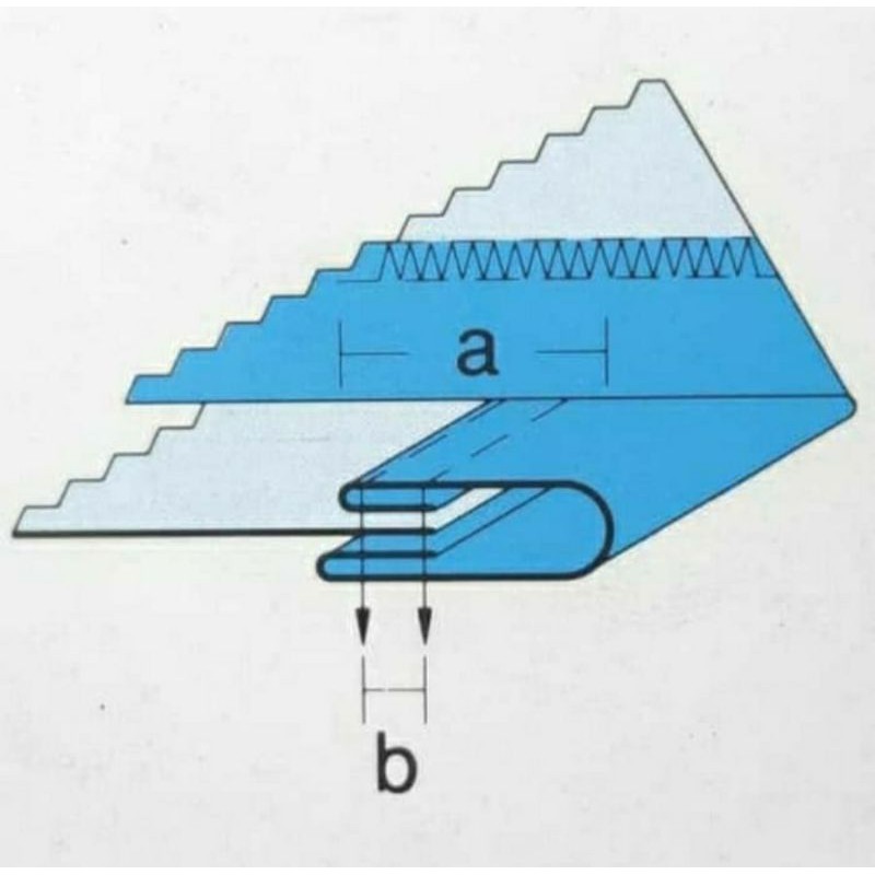 Corong Mesin Jahit Kam Lipat 2 Kamkut / Overdeck Kepala Besar Bukan Corong - 2cm-4,8mm