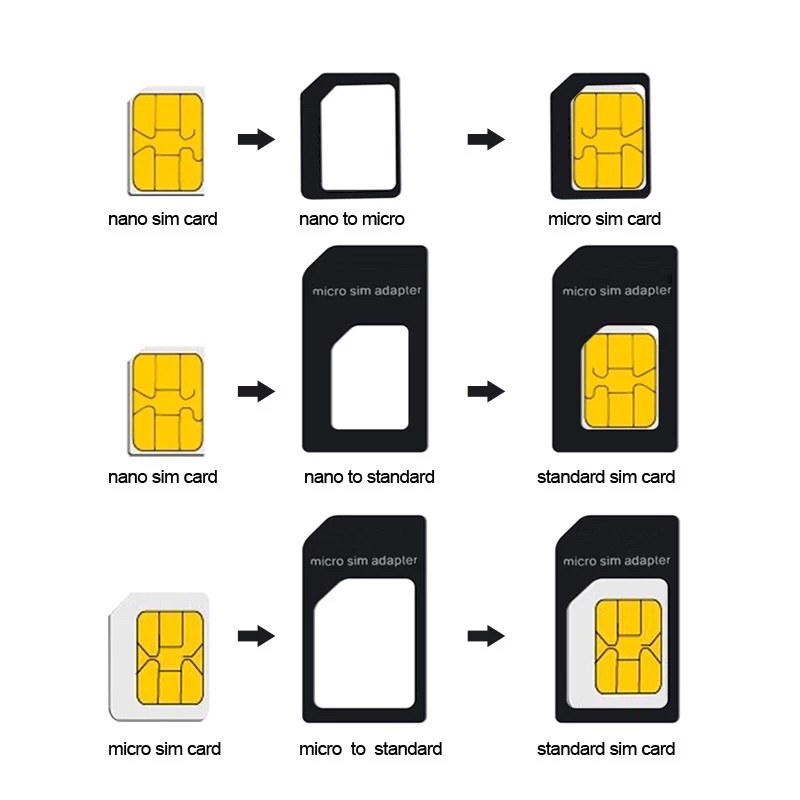 Adapter Sim Card / Adapter Kartu Sim Nano Micro / Adapter 4in1 Converter Jarum Ejecter Eject Pin Iphone Samsung Android