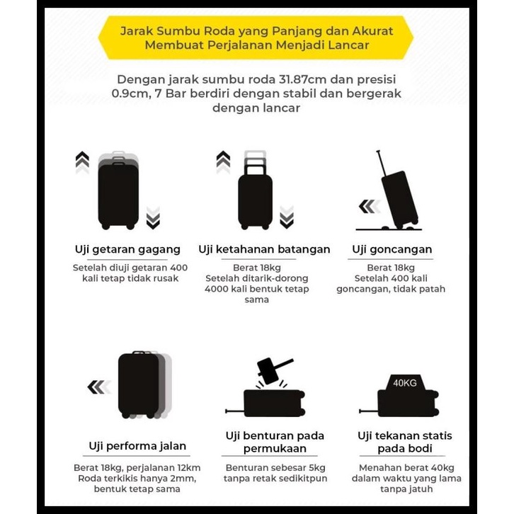 Koper Xiaomi 90 Fun 20" Inch Inci Luggage Seven Bar Tsa Lock Koper