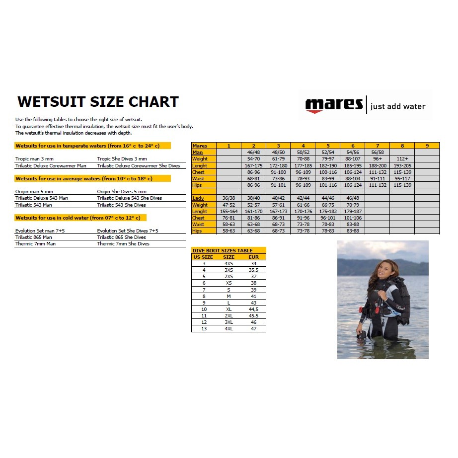 WETSUIT MARES REEF SHE DIVES