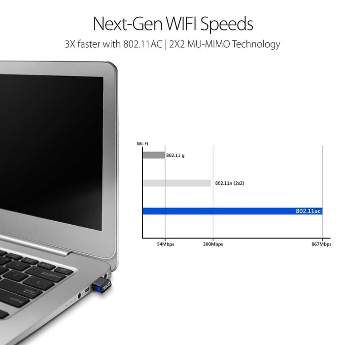 ASUS AC1200 Dual Band USB Wi-Fi Adapter - USB-AC53