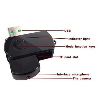 Kamera Pengintai Mini Camera Spy Cctv Usb Kecil Tersembunyi Js132 Ori