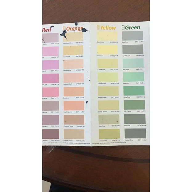❆ Dulux V gloss tinting semua warna ukuran 1kg ●