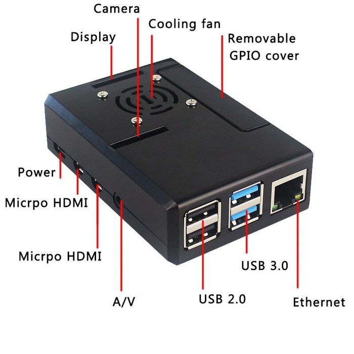 ABS Raspberry Pi 4 Case Black Casing Model B B+ With Fan Support