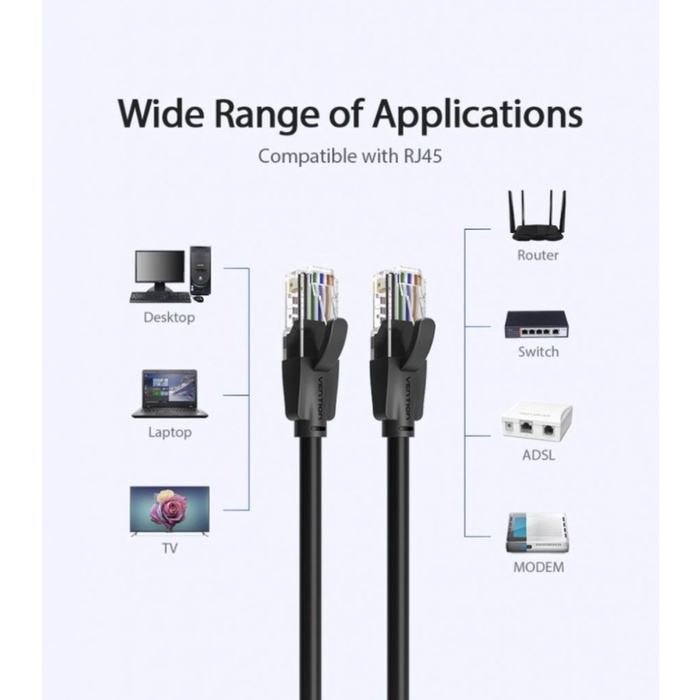 Vention Kabel Lan Ethernet CAT6 RJ45 CAT6 Gigabit High Speed Lan Cable