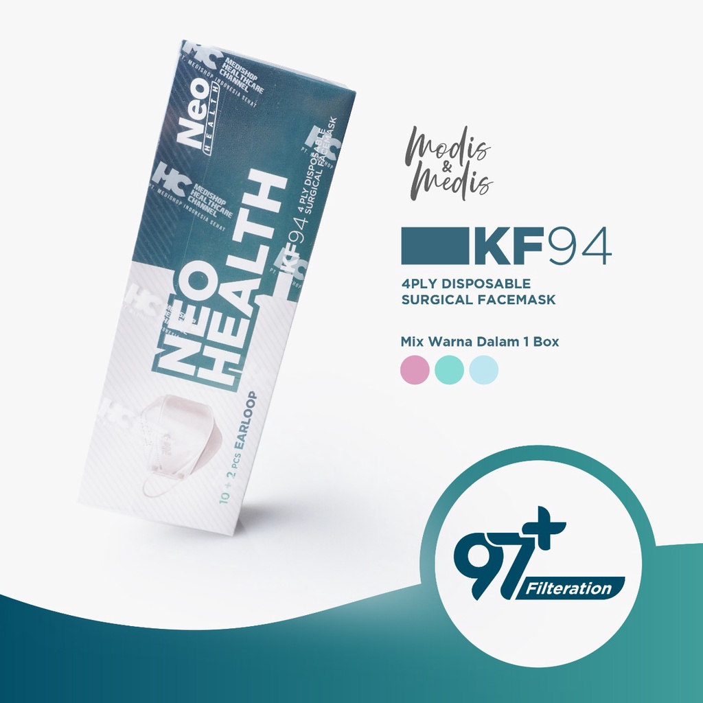 Masker NEO KF94 Earloop 4ply Medis isi 12 pcs