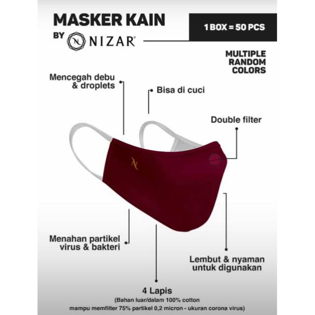 Masker By NIZAR BORDIR