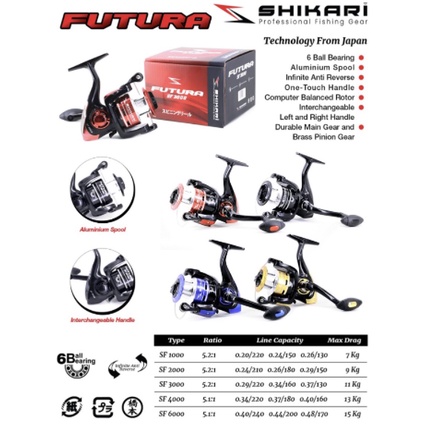 REEL MURAH SHIKARI FUTURA SIZE 1000 2000 3000 4000 6000