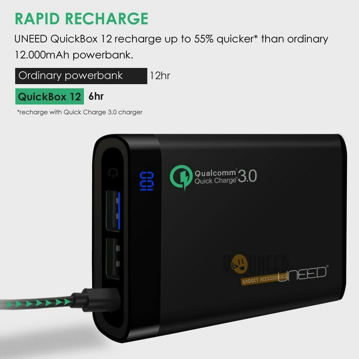Powerbank Uneed 12.000Mah Qualcomm Fast Charging 3.0 Original