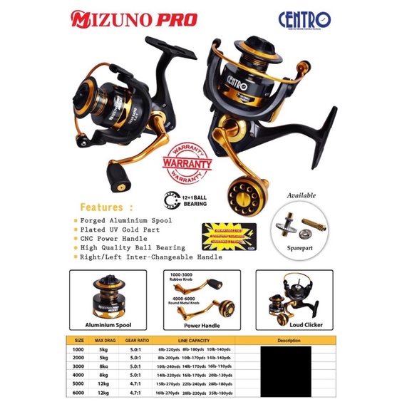 REEL CENTRO MIZUNO PRO POWER HANDLE