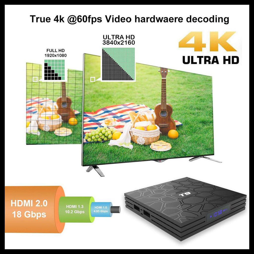 Full App T9 Bluetooth Android Box 4Gb 32Gb Android 9.0