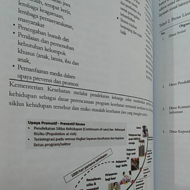 ( ORIGINAL ) BUKU AJAR PSIKIATRI EDISI 3 FKUI TH.2021