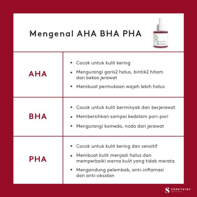 Somethinc Aha Bha Pha Peeling Solution Serum 20 ml