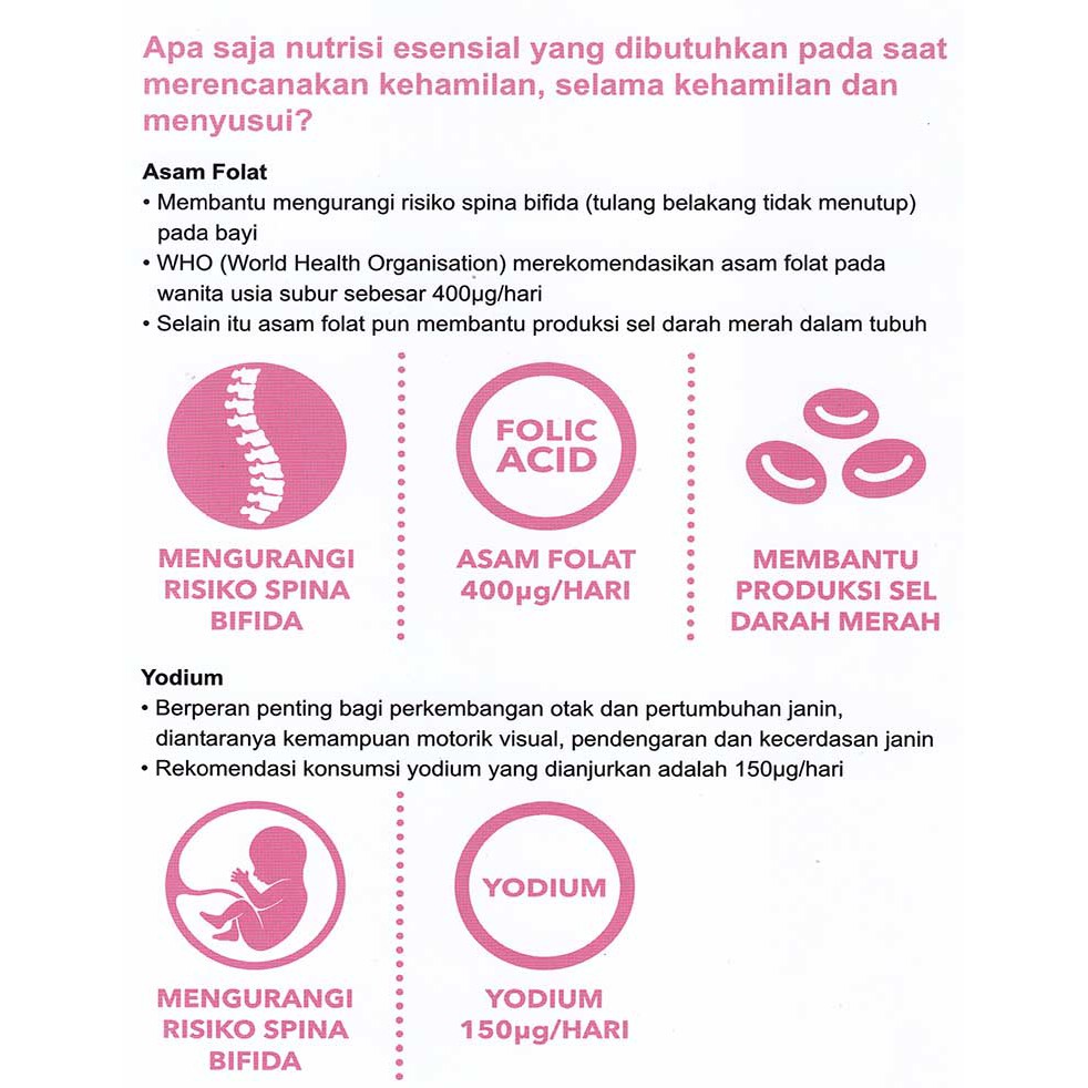 Blackmores I-folic 150 Tablet / Suplemen Kehamilan / Asam Folat-2