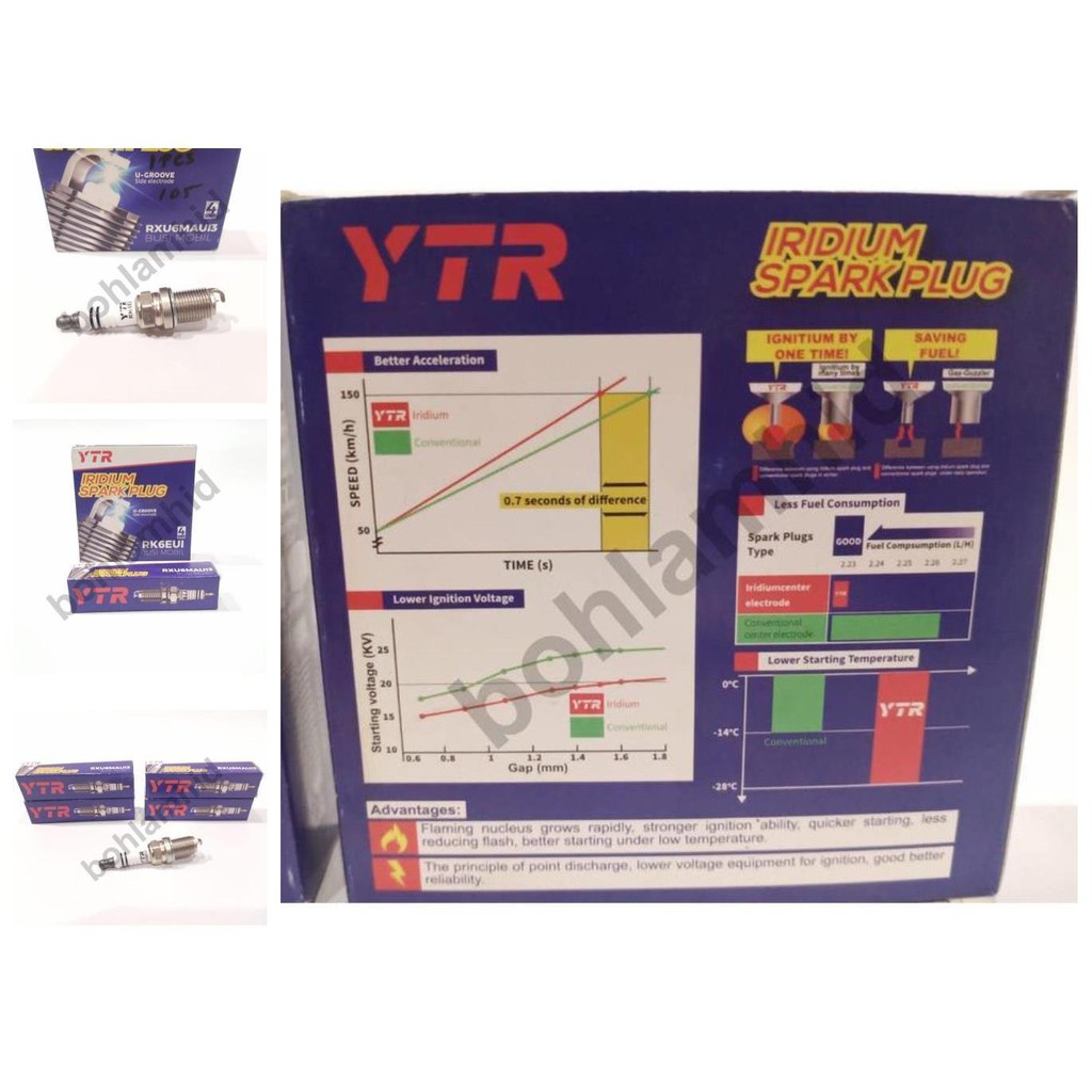 busi iridium camry ytr u groove spark plug mobil