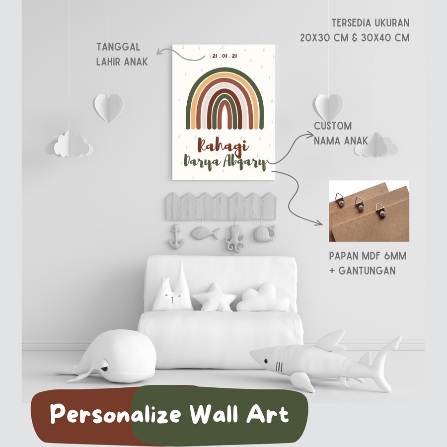 Wall Art - Pajangan Hiasan Dinding Ruang Anak