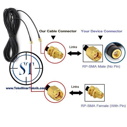 Kabel Extension Pigtail RP-SMA 5 Meter Male to Female Sambungan Perpanjangan Coaxial RF Cord Connector Cable RPSMA Antenna Wi-Fi Wireless Router Panjang 5meter