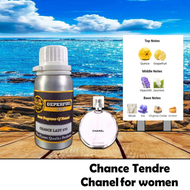 parfum chn tunder women 100ml by deperfoil gold