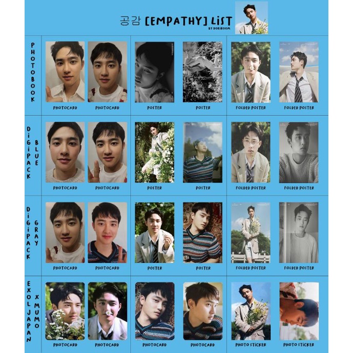 Official Album, Photocard, Photo Stiker Mumo, Folded Poster dan Rolled Poster Album Emphaty DKS1 Kyu