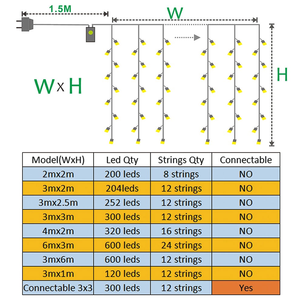 Lampu Tumblr Tirai LED 3x3 M Dekorasi Lampu Hias Natal Pesta Wedding