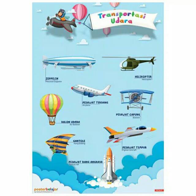 Jual Poster Edukasi Anak Seri Transportasi Udara Indonesia|Shopee Indonesia