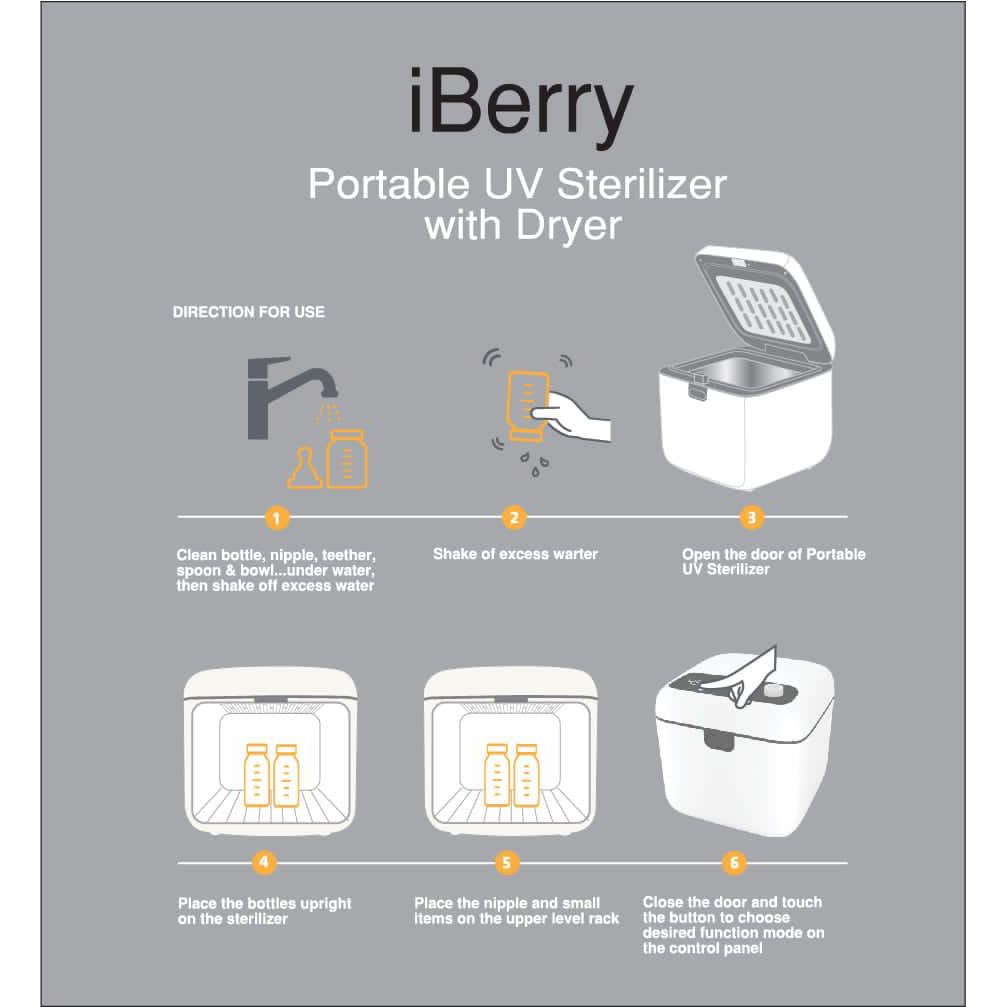 iBerry Portable UV Sterilizer with Dryer 10L - Steriliser Bayi Disinfection Disinfectant Kotak Pembersih