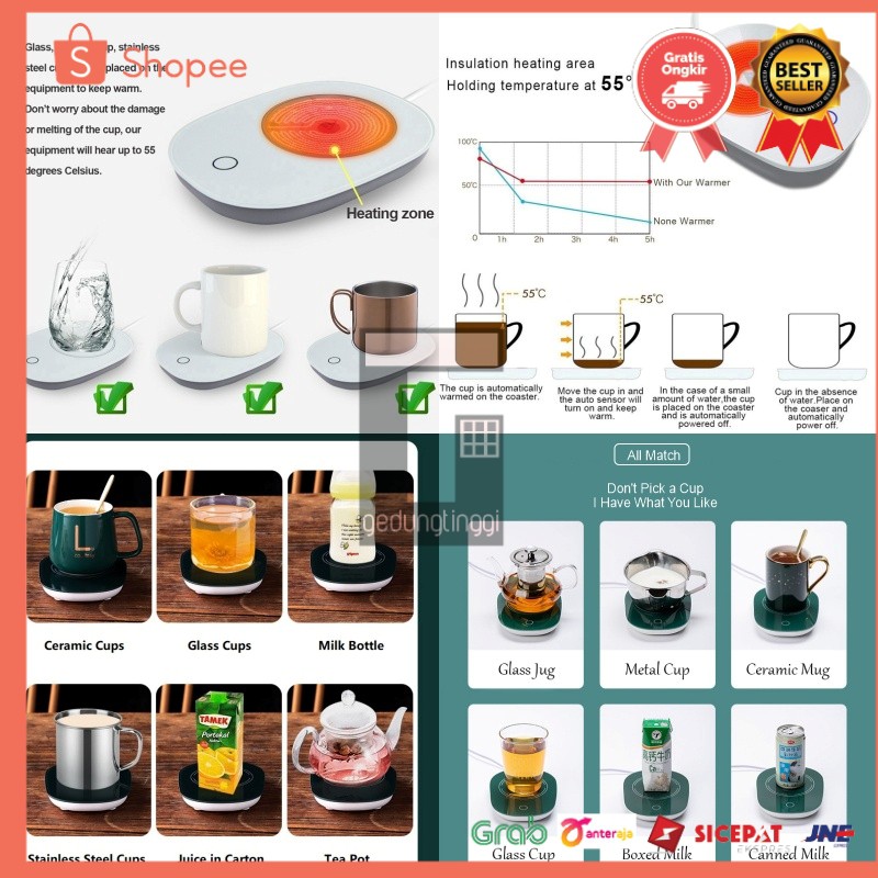 Cangkir Mug Gelas Cup Listrik Pemanas Air Kopi Teh Cup Coffee Warmer Electrik Hijau Putih Pink Merah