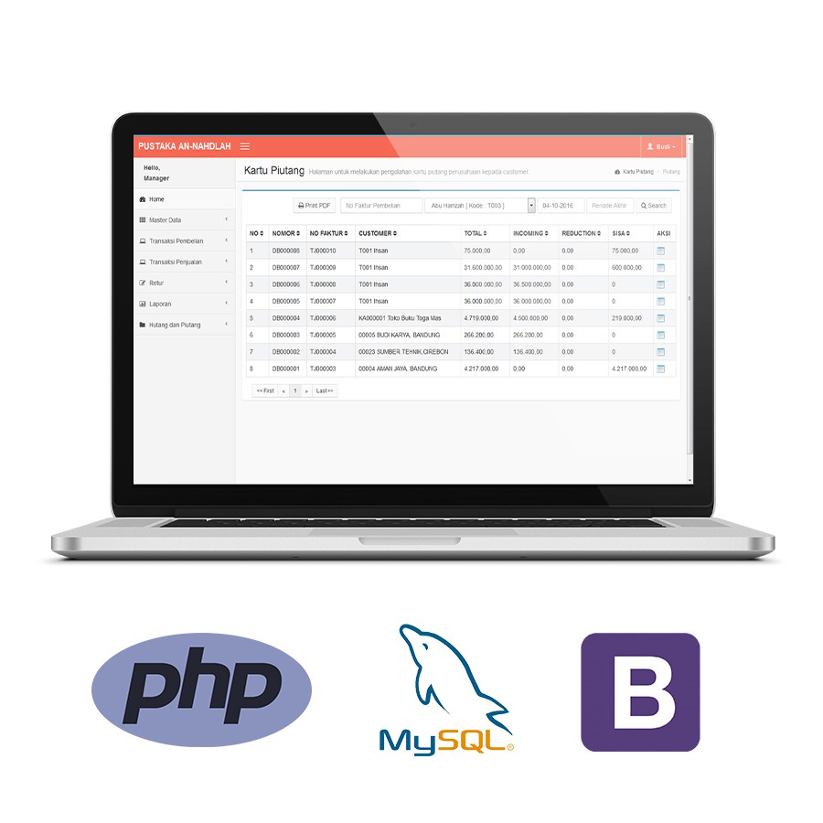 Aplikasi inventory transaksi penjualan berbasis web