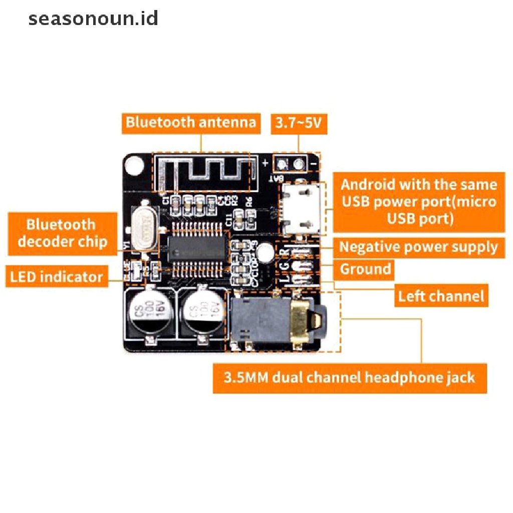 Papan decoder Receiver Audio Bluetooth 5.0 mp3 lossless