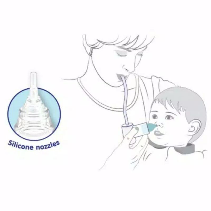 NAS02 Baby Safe Nasal Aspirator with Pipe